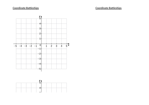 Plotting Coordinates in all 4 Quadrants KS3