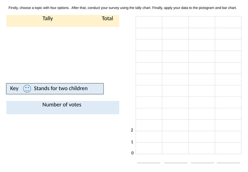 Converting data - tally, pictogram and bar chart.