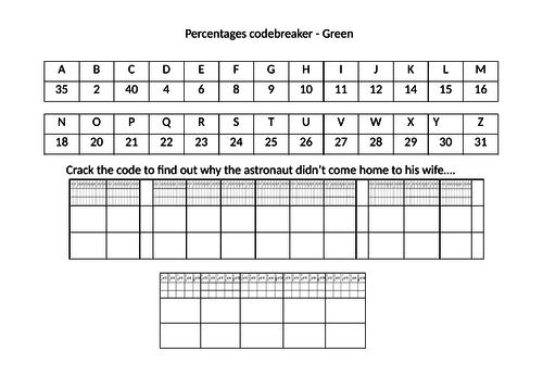 Basic Fractions of Amounts Codebreaker