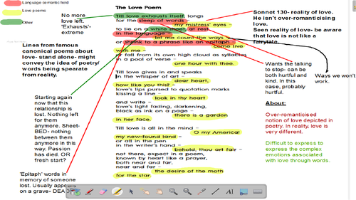 The Love Poem and Over Duffy Bundle- OCR Lang/Lit