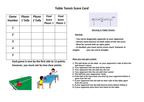 Table tennis how to score