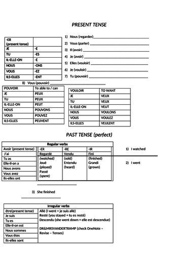 Revision - grammar - y9 allez 2