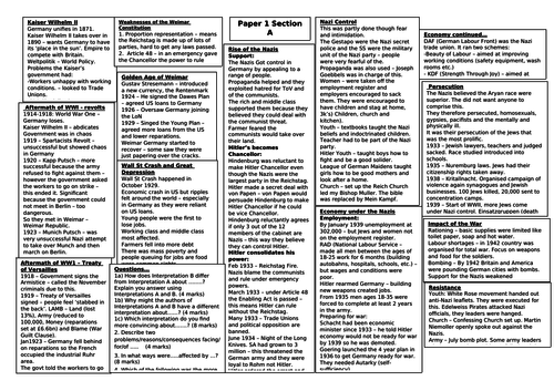 AQA Paper 1 help sheets