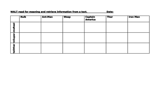 Avengers Comprehension | Teaching Resources