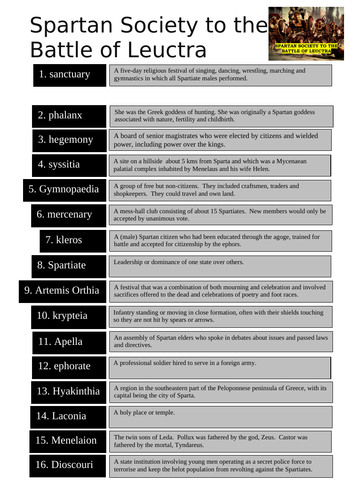 Spartan Society - Metalanguage