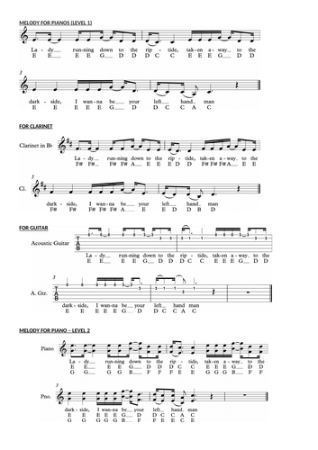 Riptide Chord Sheet