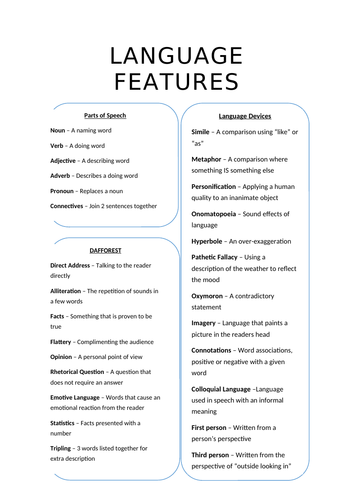 Language + Structure - Glossary