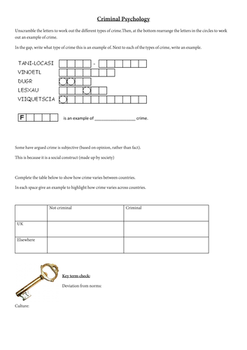 OCR Psychology 9-1 GCSE Revision Activity Booklet