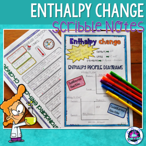 Enthalpy Change Scribble (Doodle) Notes