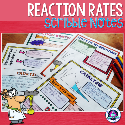 Reaction Rates Scribble (Doodle) Notes