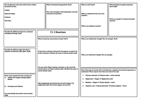 Revision mat: Activate 1 - Reactions