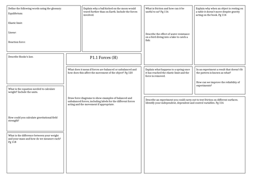 Revision mat: Activate 1 - Forces