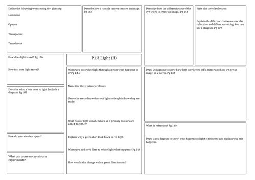 Revision mat: Activate 1 - Light