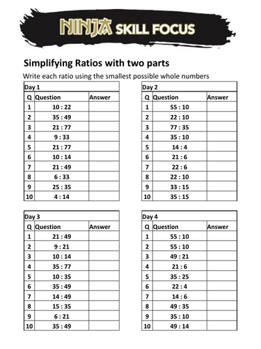 Ninja Maths Worksheets Ks3