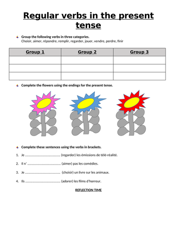 The present Tense of regular verbs