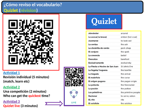 GCSE Spanish - Revision GAME - Quizlet   Quizlet live Template Slide