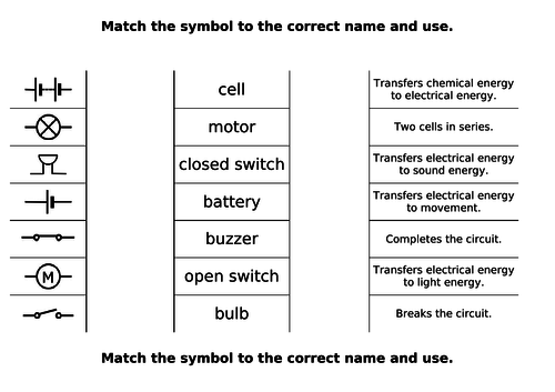 resources for year 6 electricity topic teaching resources