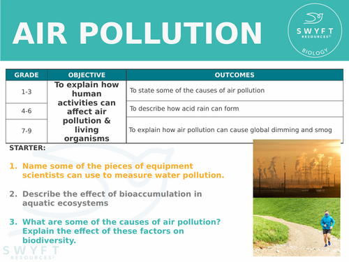 NEW AQA GCSE Trilogy (2016) Biology - Air Pollution