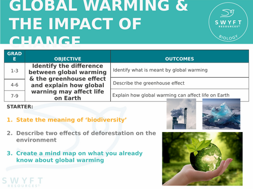 NEW AQA GCSE Trilogy (2016) Biology - Global warming & the impact of change