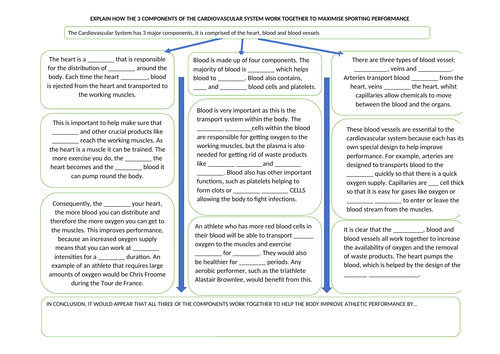 Cardiovascular Developed Statements