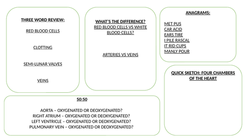 Cardiovascular System Revision Sheet