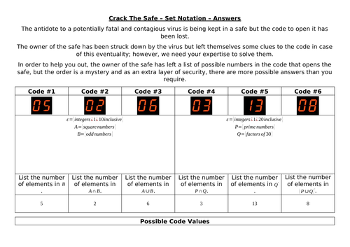 Crack The Safe - Sets and Venn Diagrams
