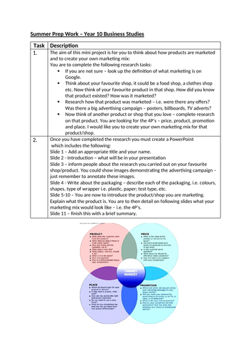 GCSE Business Studies Summer Project