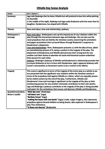 Othello Key Scene Analysis