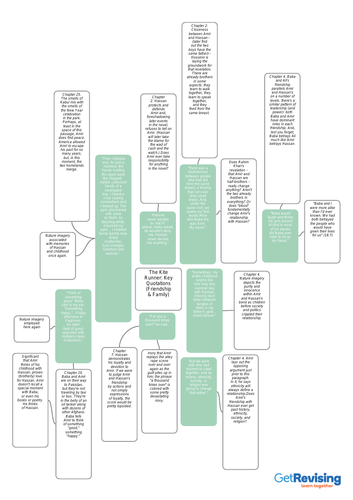 Conflict In Dreaming In Cuban