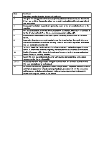 Translation lesson. A Level Biology, AQA, 7401/7402