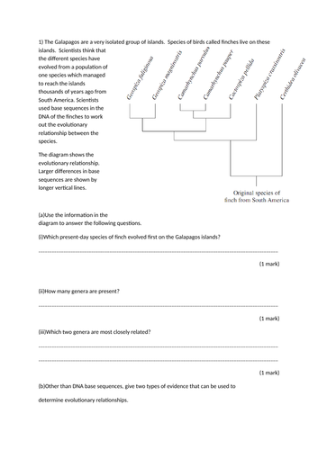 Taxonomy and classification, A Level Biology, AQA, 7401/7402