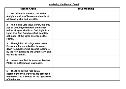 Lesson 2: Nicene Creed AQA Religious Studies GCSE Christianity Core Beliefs