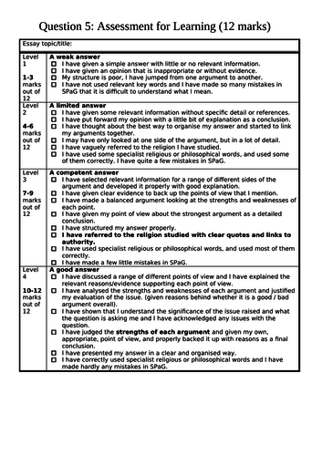 Lesson 6: Introduction to Christianity AQA Religious Studies GCSE Christianity Core Beliefs