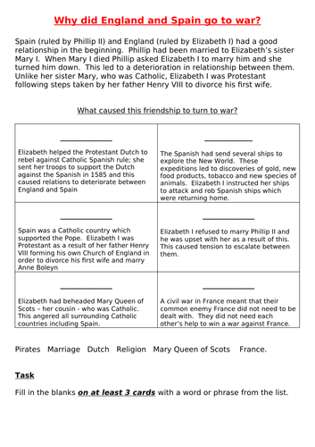 Elizabeth I and the Spanish Armada