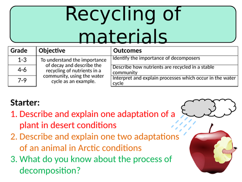 NEW AQA GCSE Trilogy (2016) Biology - Recycling of materials