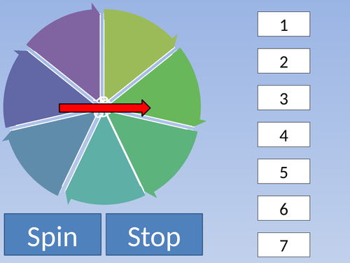 Spinning wheel (starter/main/plenary)