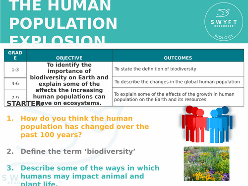 NEW AQA GCSE Trilogy (2016) Biology - The human population explosion
