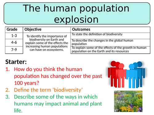 NEW AQA GCSE Trilogy (2016) Biology - The human population explosion