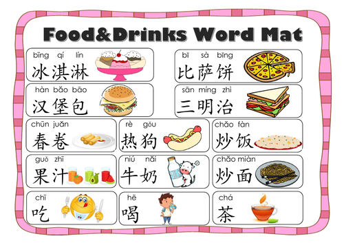 food-drinks-word-mat-in-mandarin-chinese-teaching-resources