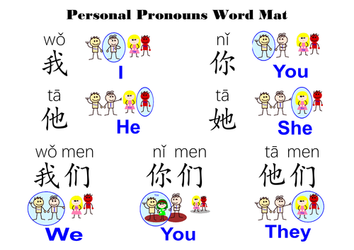 Personal Pronoun_Word Mat in Mandarin Chinese