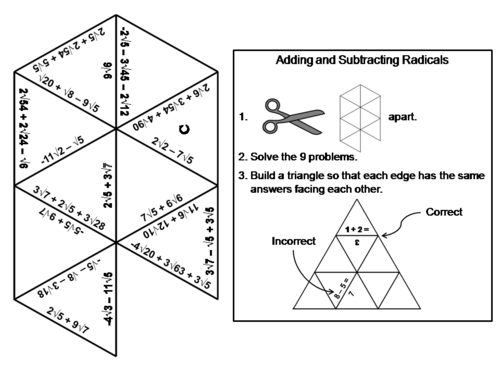 Adding and Subtracting Radicals Game: Math Tarsia Puzzle
