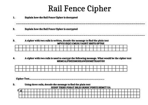 IGCSE Rail Fence Cipher Encryption/Decryption Task | Teaching Resources