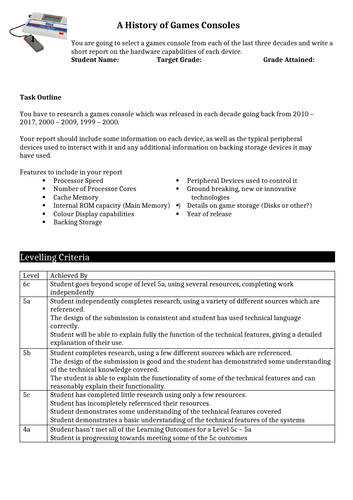 Games Consoles Research Activity