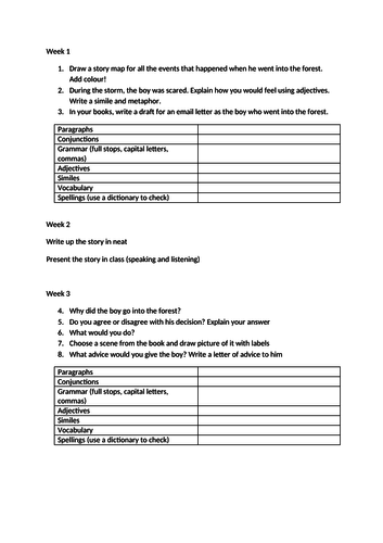 Into the forest scheme of work 6 weeks