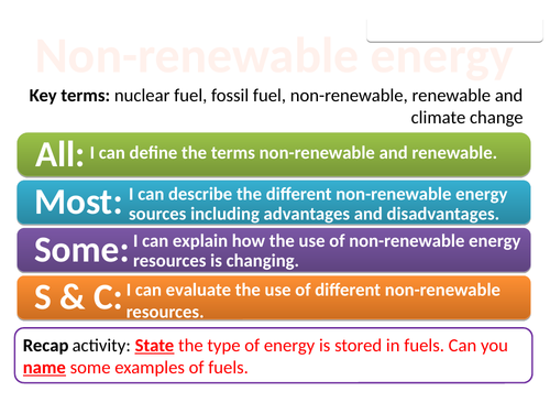 CP3e Non-renewable resources (Edexcel Combined Science)