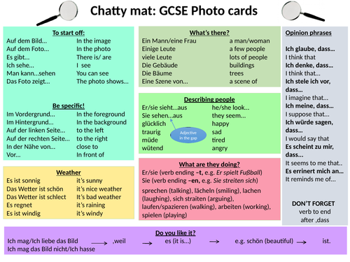 AQA New Spec GCSE German - Describing a photo mat