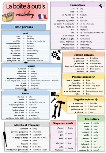 La boîte à outils - tool kit for GCSE French