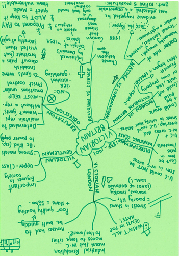 Victorian Britain mind map - Jekyll and Hyde Revision: Context ...