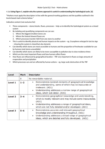 Edexcel A Level Water and Carbon Exam Questions and Mark Schemes