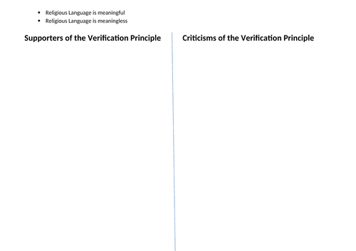 OCR A Level: Verification Principle